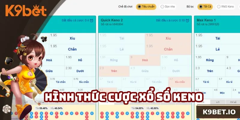 Các hình thức bạn có thể đặt cược trong lô đề keno
