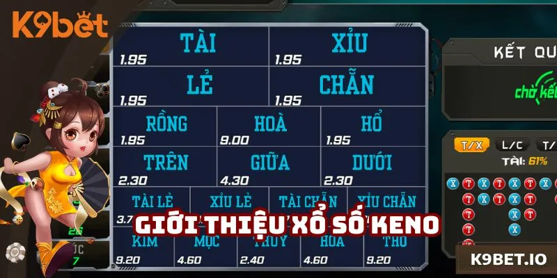 Nội dung cơ bản về xổ số keno